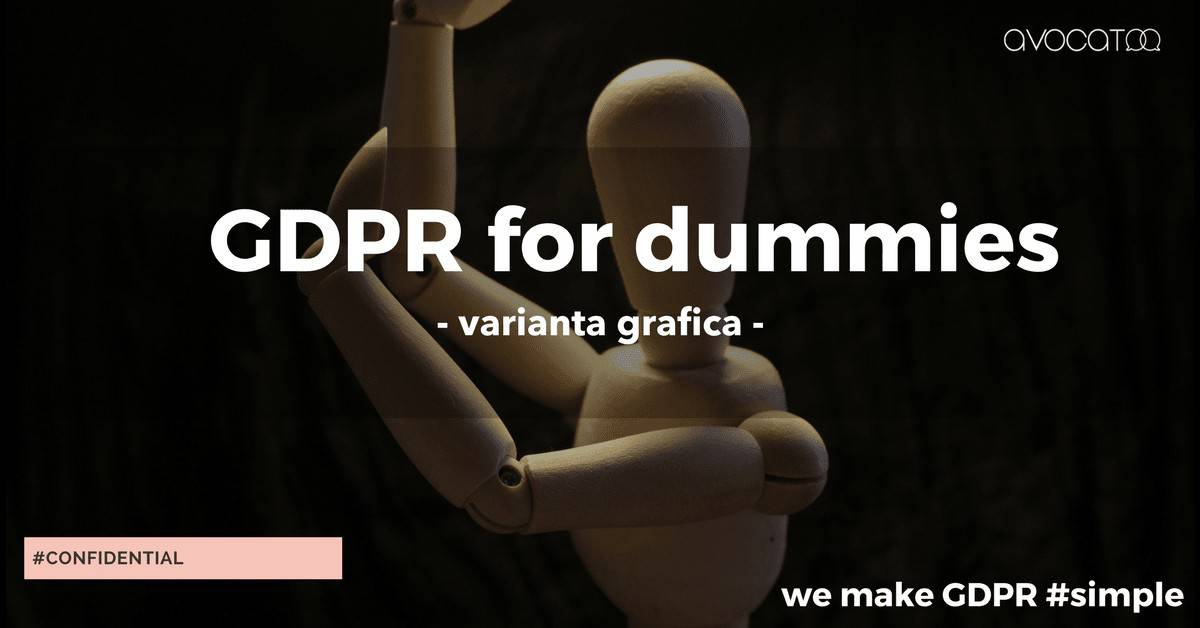GDPR for dummies grafic 1